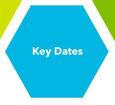 CMS Lottery Key Dates